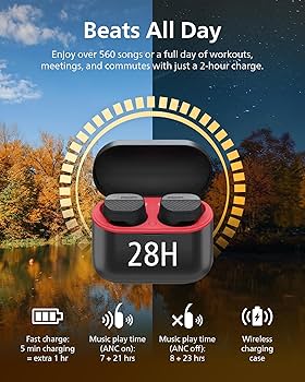 新品未開封　Philips TAA5508 ワイヤレスイヤホン True Wireless Headphones TAA5508BK/00 | Philips